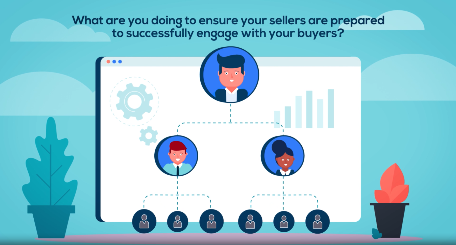 Engage Your Buyers With Modus