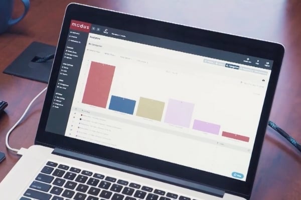 Modus Analytics Desktop