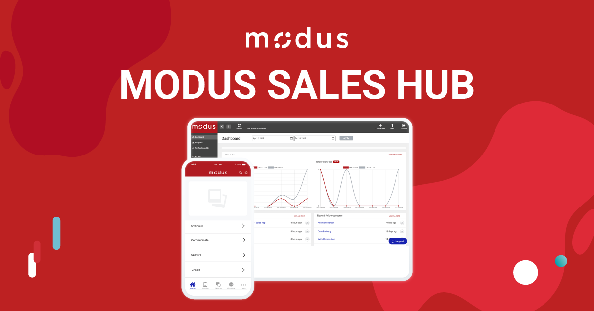 3 Modus Features to Help Increase Sales Effectiveness