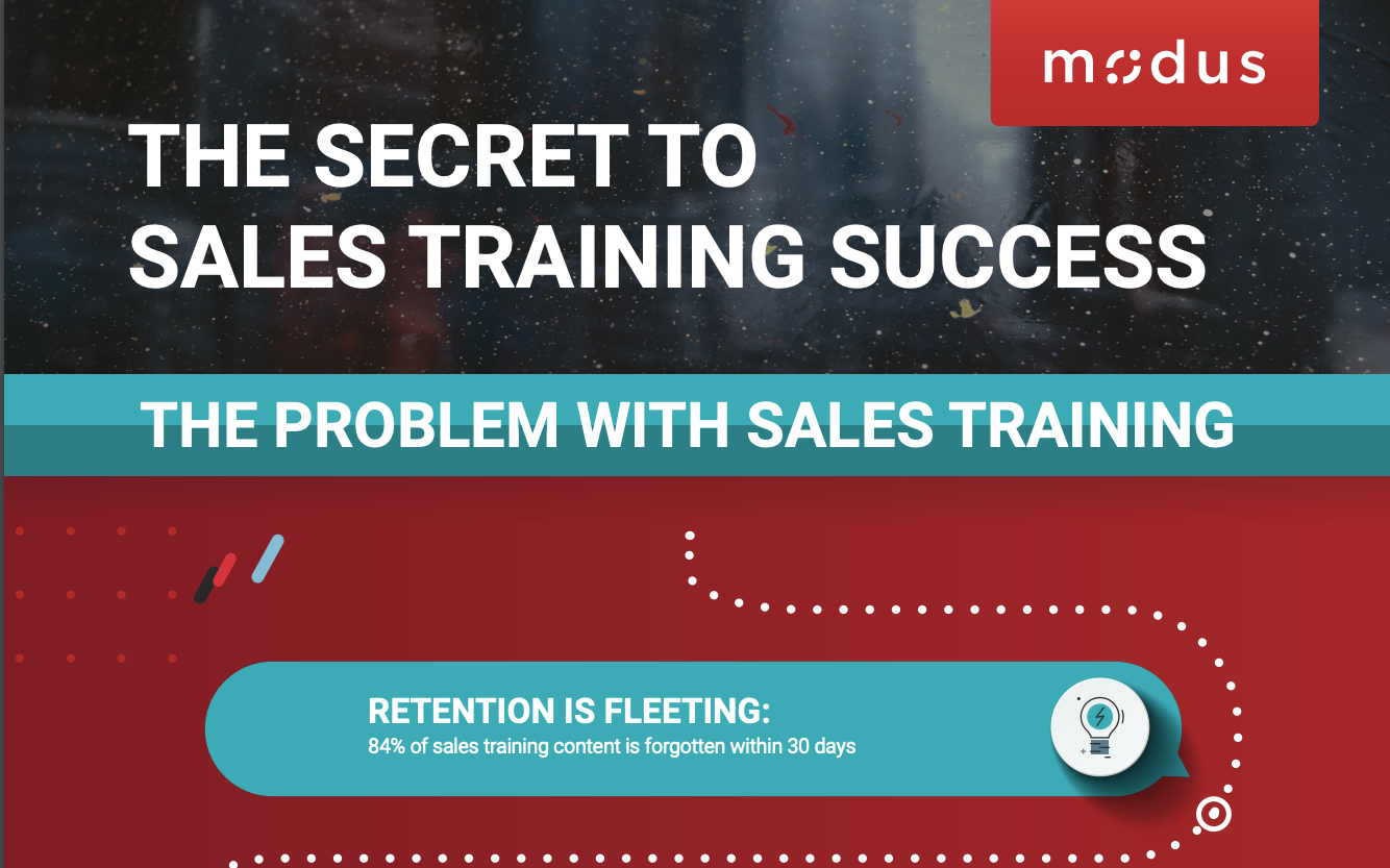 Infographic: The Secret to Sales Training Success